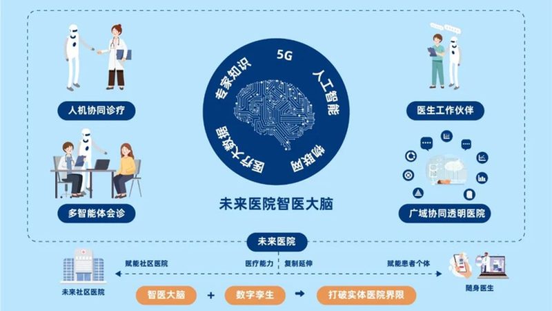 足浴盆选购：如何为父母挑选合适的品牌**