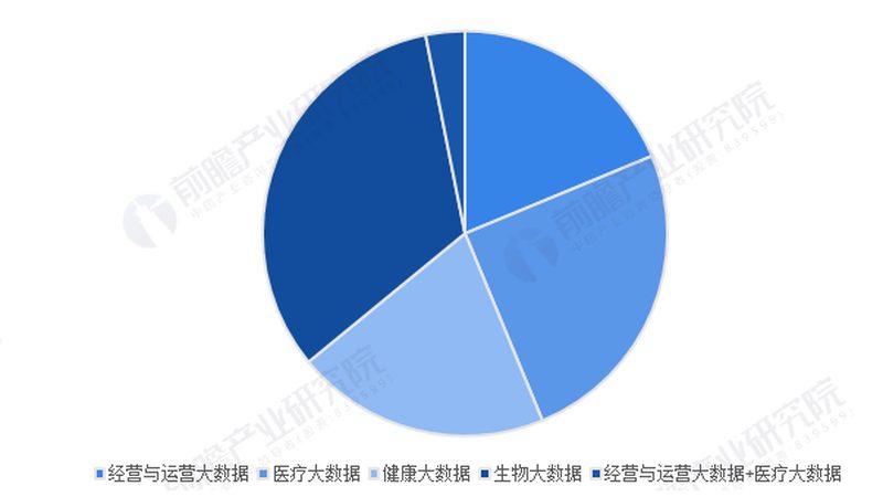 母婴健康咨询师实习经验要求