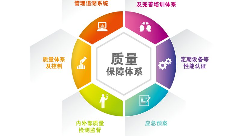 足疗缓解腰酸背痛适合人群